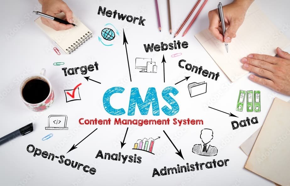Content Management System Content Management System