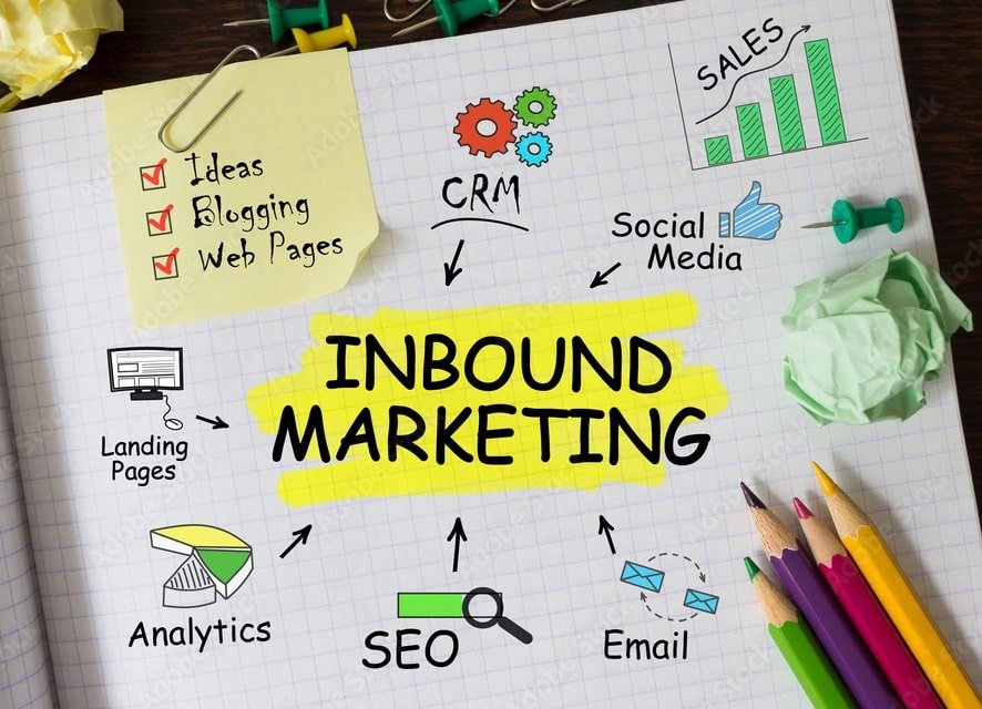 Inbound Marketing