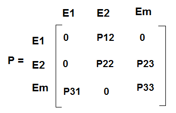 State-Transition Matrix State-Transition Matrix