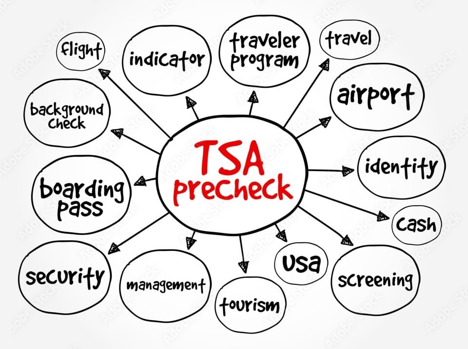 TSA PreCheck