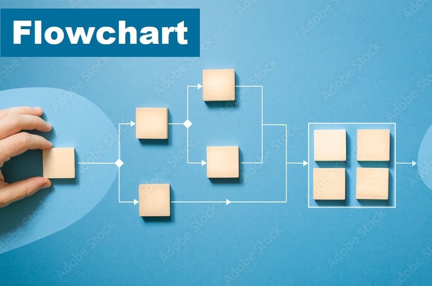 Flowchart Flowchart