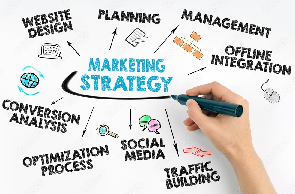 Marketing Strategy Marketing Strategy