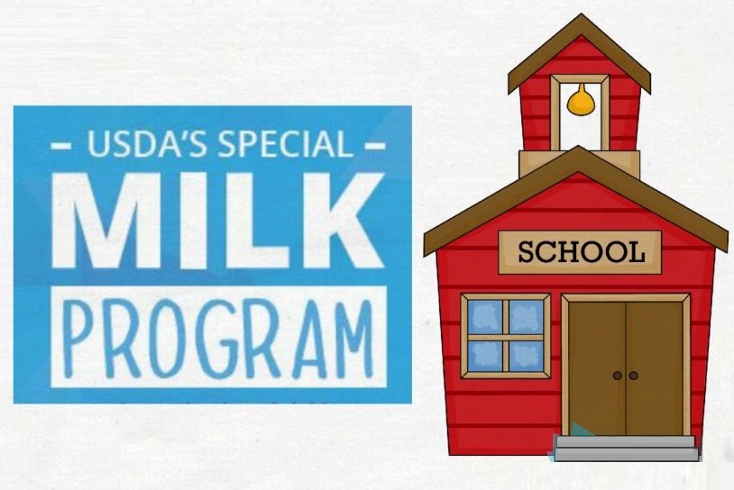 Special Milk Program Special Milk Program